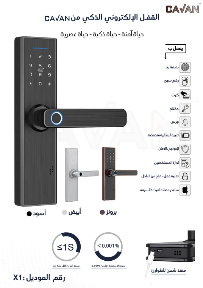 مقبض باب إلكتروني ذكي – CAVAN X1