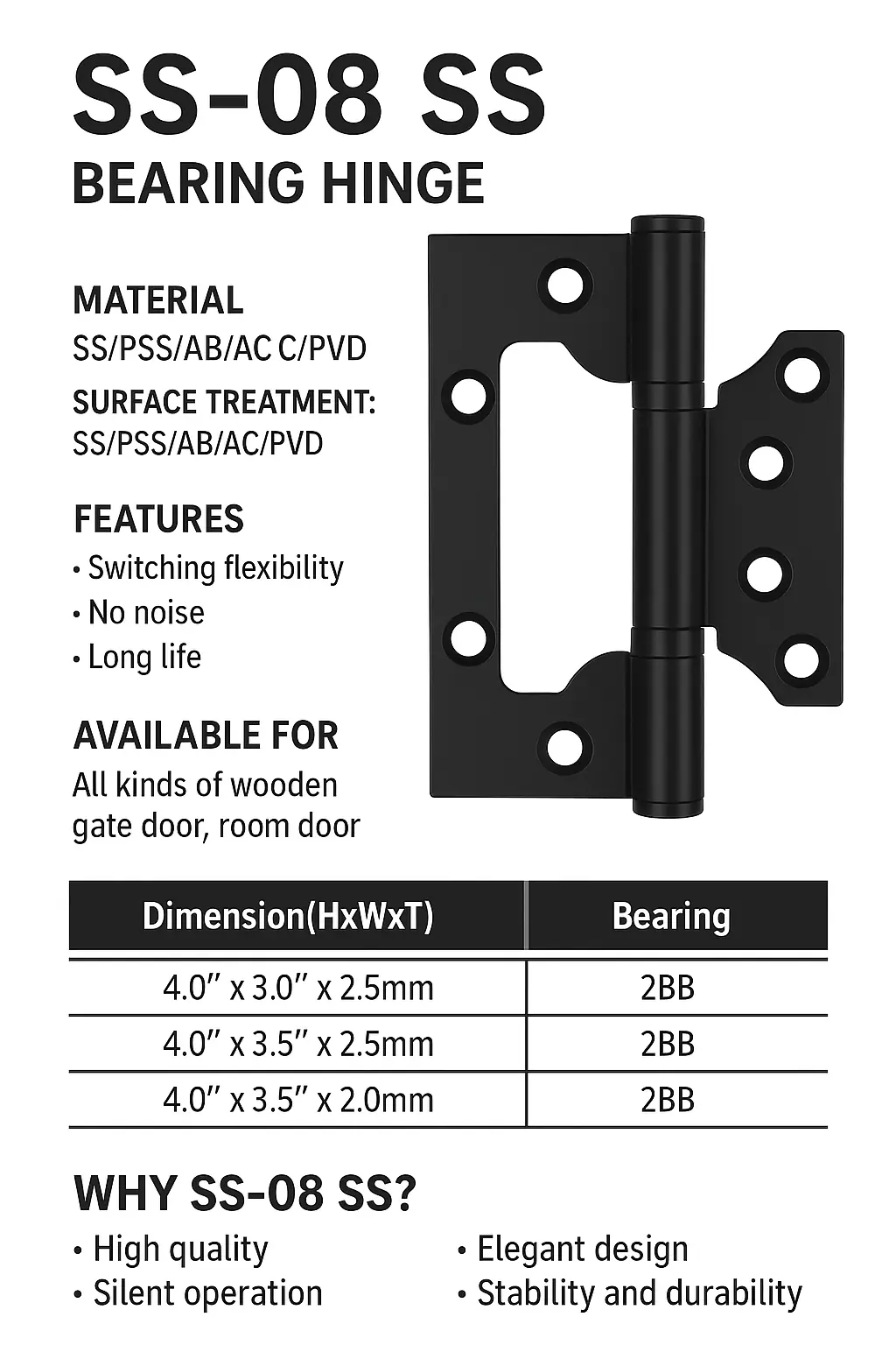 مفصلة أبواب ستانلس ستيل تجمع بين  القوة، الأناقة، وطول العمر